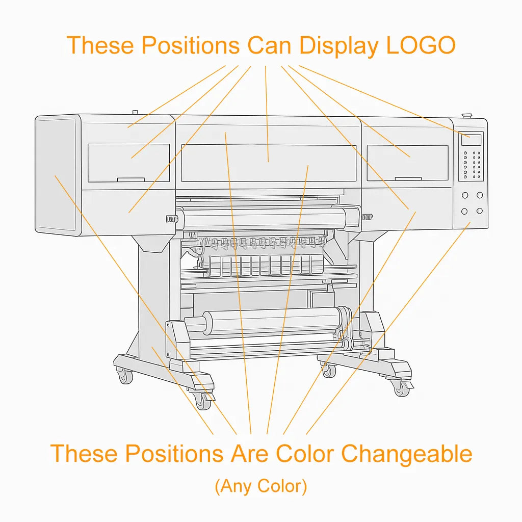 OEM Detailed Description Images