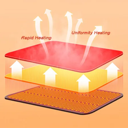 Shared heating design image