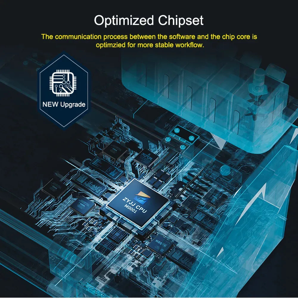 dtf350 printer optimized chipset image